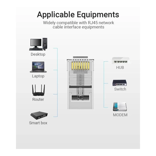 Конектор RJ45 UTP Cat.6 Modular 10 шт. Vention (IDDR0-10) - зображення 6
