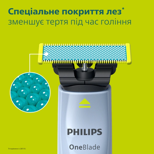 Аксессуары к электробритвам Philips QP235/50 - изображение 4
