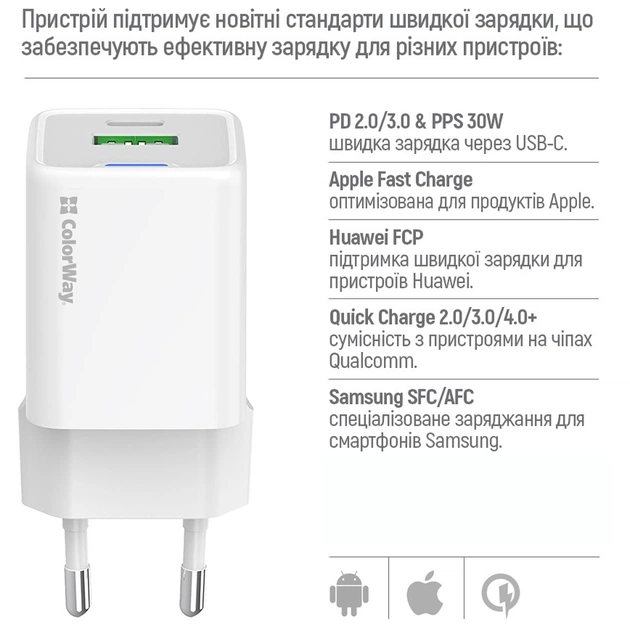 Зарядний пристрій ColorWay C101A GaN Mini 20W PD PPS USB-C + USB-A QC4.0 + cable USB-C to USB-C black (CW-CHS062PDC-WT) - picture 9