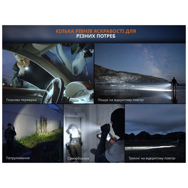 Ліхтар Fenix TK17 - зображення 10