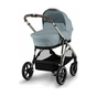 Люлька Cybex Gazelle S Sky Blue (522002737) - зменшене зображення 4