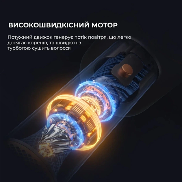 Фен Jimmy JIMMY F7 (White) - изображение 6