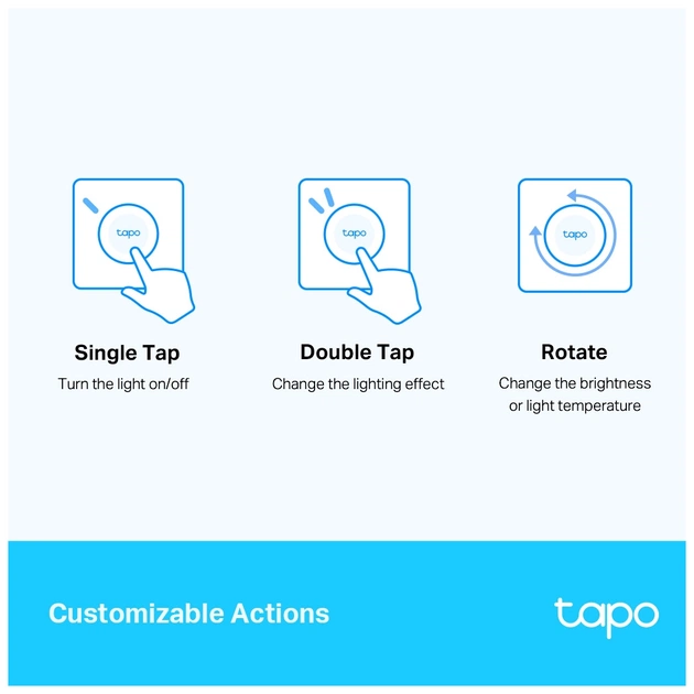 Розумний вимикач TP-Link Tapo S200D - picture 5