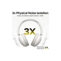 Навушники Ugreen HP205 Studio Max2 White (45017) - зменшене зображення 6