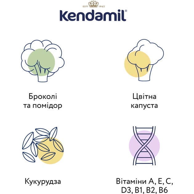 Дитяча каша Kendamil Молочна з овочами з 6 місяців 150 г (92000153) - picture 5