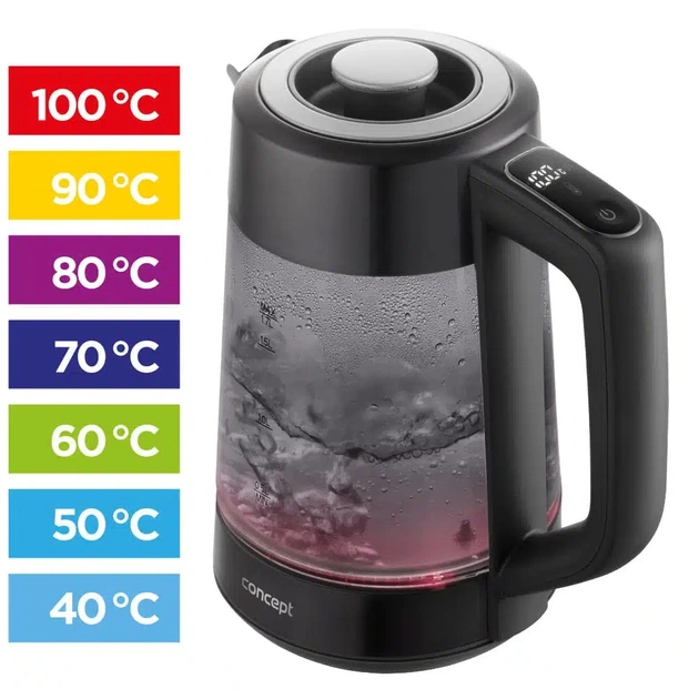 Електрочайник Concept RK4195 - picture 12