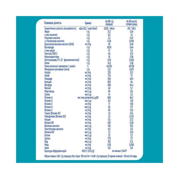Дитяча суміш Nestle NAN 4 Optipro 2'FL від 18 міс. 800 г (7613034698926) - picture 8