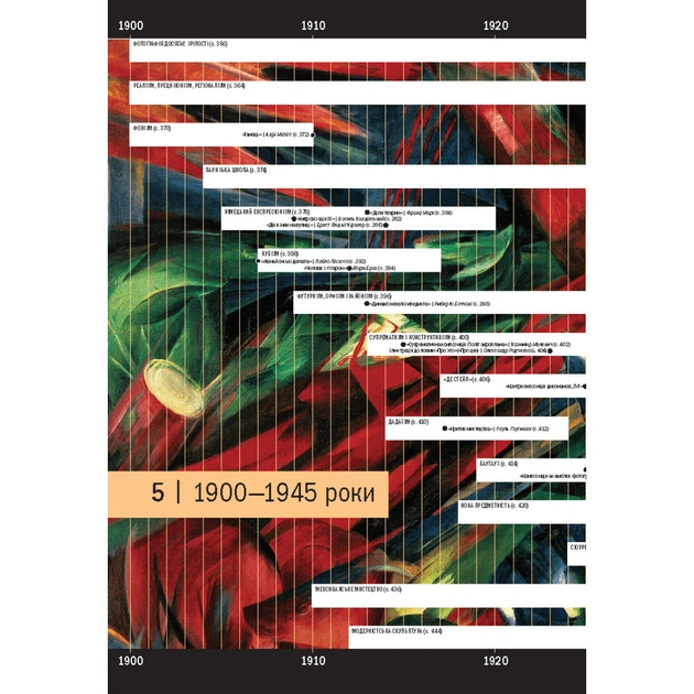 Книга Історія мистецтва. Від найдавніших часів до сьогодення - Стівен Фартінг Vivat (9789669428394) - picture 8