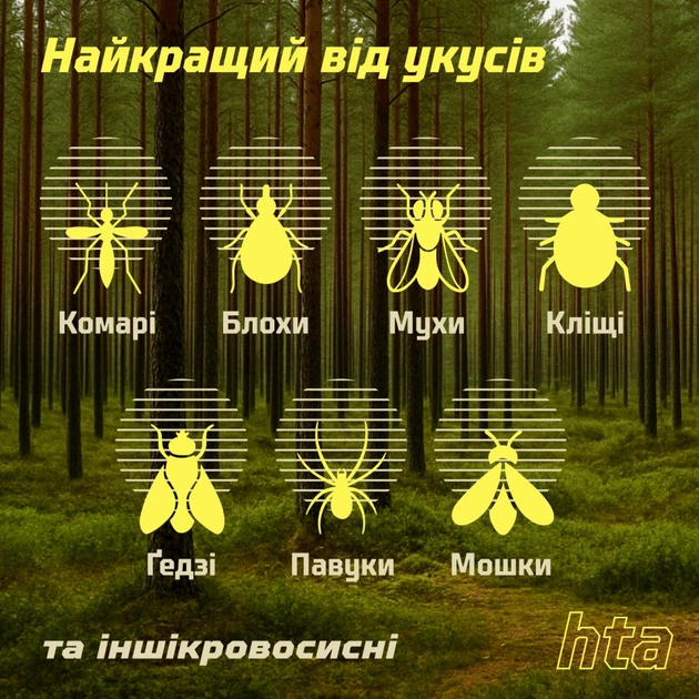 Спрей от насекомых HTA Extreme Deet 30% 200 мл (4820159543601) - изображение 5