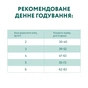 Сухий корм для кішок Optimeal для дорослих з високим вмістом тріски 4 кг (4820215364454) - зменшене зображення 7