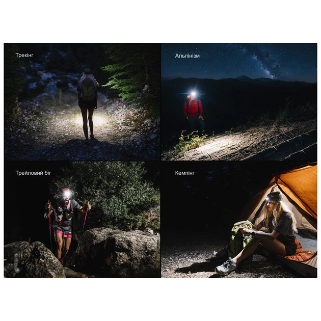 Ліхтар Fenix HM55R фіолетовий (HM55Rprl) - picture 9