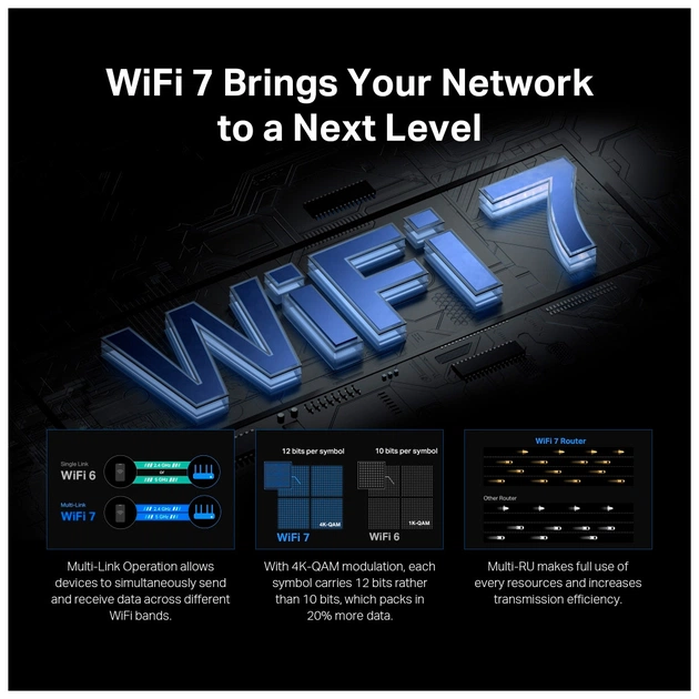 Маршрутизатор Mercusys MR37BE - picture 5