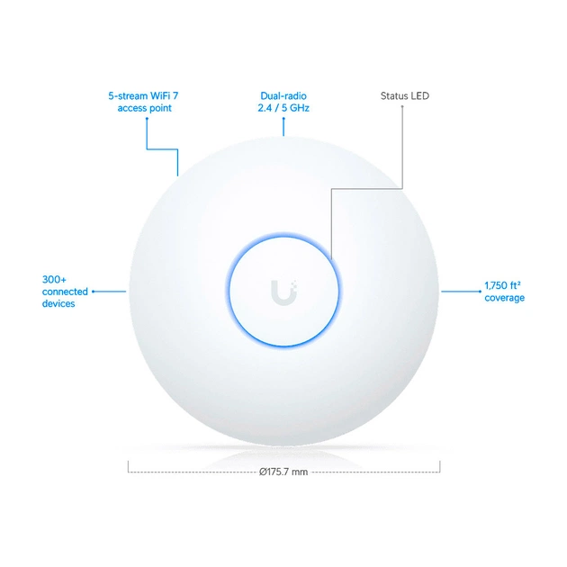 Точка доступу Wi-Fi Ubiquiti U7 Long-Range (U7-LR) - picture 9