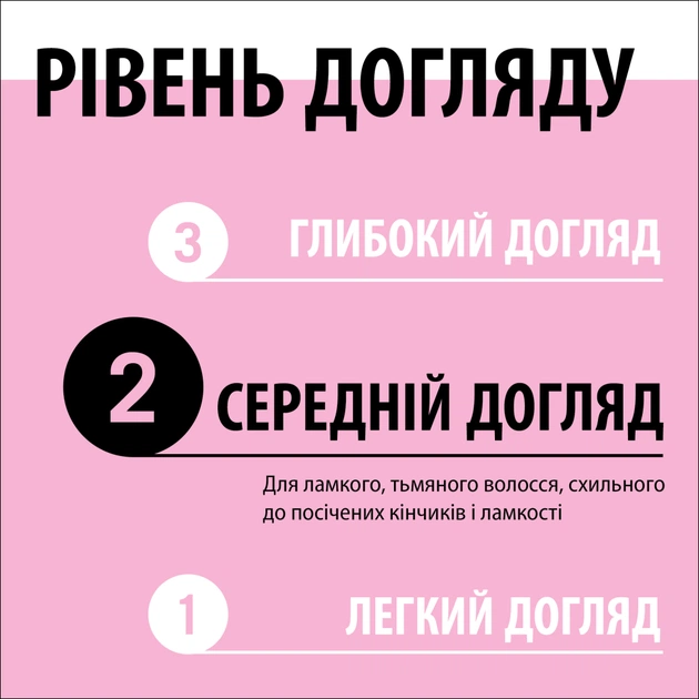 Кондиціонер для волосся Gliss експрес Liquid Silk 200 мл (9000100256087) - picture 6