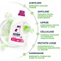 Гель для прання Moomin Laundry Color 1800 мл (5701017420007) - зменшене зображення 5