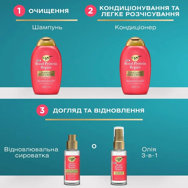 Шампунь OGX Bond Protein Repair Відновлювальний з протеїнами 385 мл (3574661818450) - picture 7
