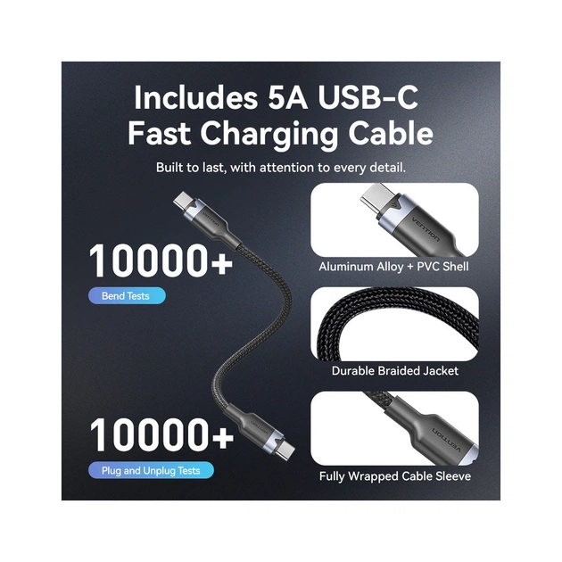 Зарядний пристрій Vention 2xUSB-C PD45W GaN + cable USB-C to USB-C 1.0m black gray (TZ-FCDH0-EU) - зображення 10