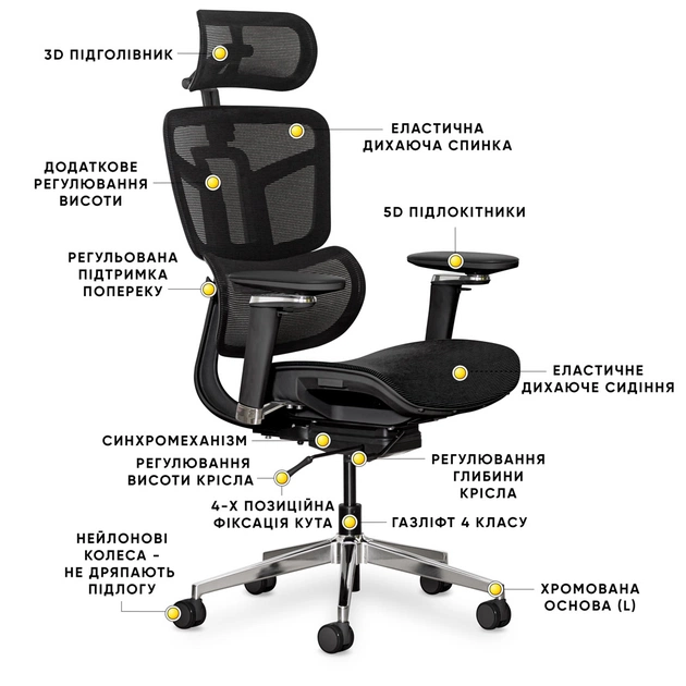 Офісне крісло Mealux S4 Air Black (HF-S4 M/B) - зображення 10
