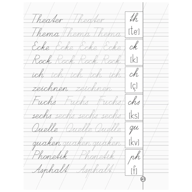 Робочий зошит НУШ Німецька мова. 1-2 класи. Шаблон до будь-якого підручника - Т.М. Матвієнко Ранок (9786170914149) - изображение 6