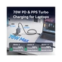 Зарядний пристрій Vention 2xUSB-C PD70W + 1xUSB QC3.0 22.5W GaN + cable USB-C to USB-C 1.0m black gray (TZ-FEXH0-EU) - зменшене зображення 6
