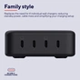Зарядний пристрій Trust Maxo 4xUSB-C PD240W GaN Black (25413_TRUST) - зменшене зображення 9