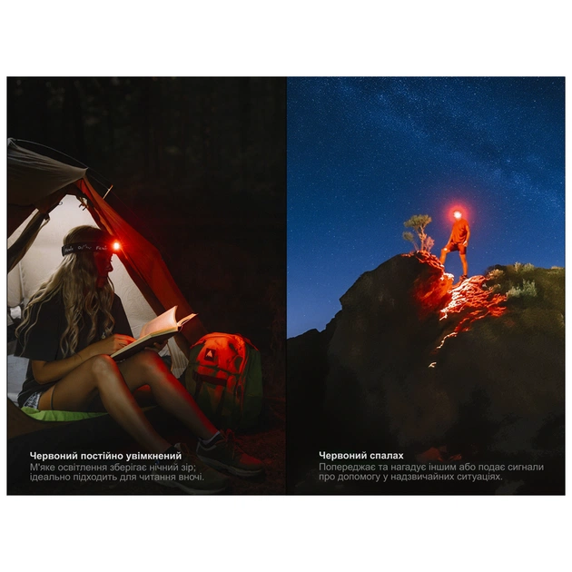 Ліхтар Fenix HM55R рожевий (HM55Rnbl) - picture 11