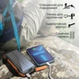 Універсальна мобільна батарея Promate SolarTank-20PDQI 20W 20000mAh Black - зменшене зображення 4