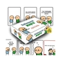 Настільна гра 18+ Мадярочка Небезпечні жарти (Joking Hazard, українська) (220722) - зменшене зображення 2