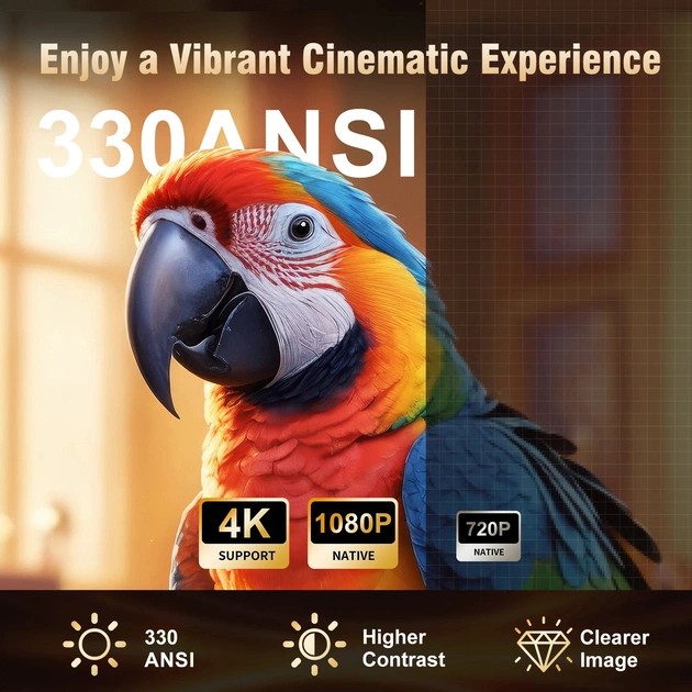 Проєктор Magcubic HY310 - picture 6