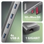 Концентратор AXAGON USB-C 9-in-1 4xUSB 3.2 + 2xUSB-C + HDMI + SD/TF + RJ45 1000Mbps + PD 100W black/gray (HMC-10HLS) - зменшене зображення 3