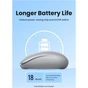 Мишка Ugreen MU105 Wireless Gray (90669) - зменшене зображення 12