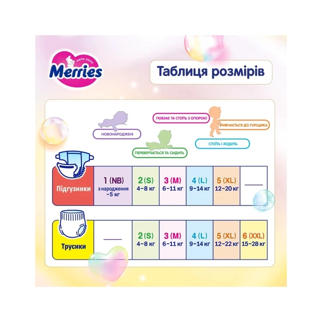 Підгузки Merries розмір M (6-11 кг) трусики 62 шт (4901301442949) - picture 5