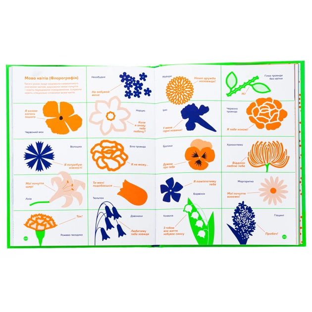 Книга З ПІВСЛОВА. Про спілкування та розуміння одне одного - Романа Романишин і Андрій Лесів Видавництво Старого Лева (9789664484180) - picture 8