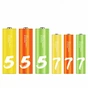 Батарейка ZMI AA ZI5 * 12 + AAA ZI7 * 12 Rainbow batteries set (Ф16358) - зменшене зображення 2