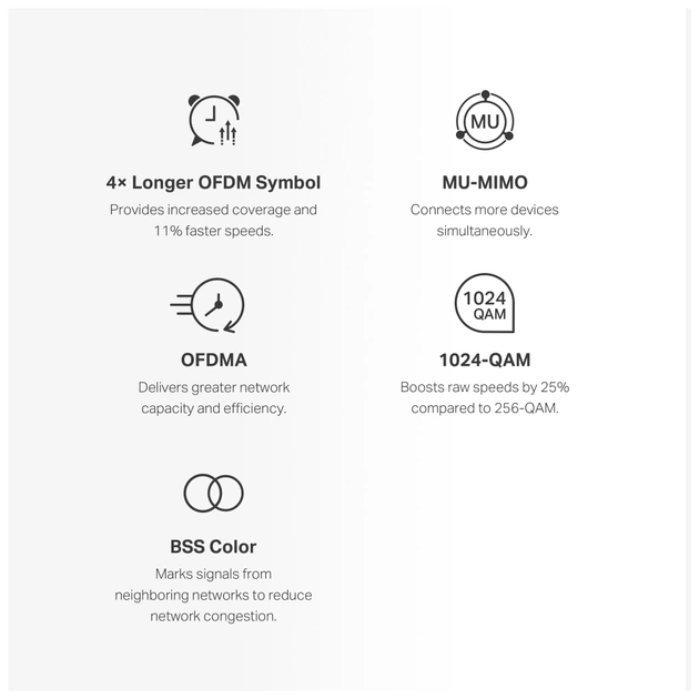 Точка доступу Wi-Fi Mercusys HALO-H60X-3-PACK - picture 8