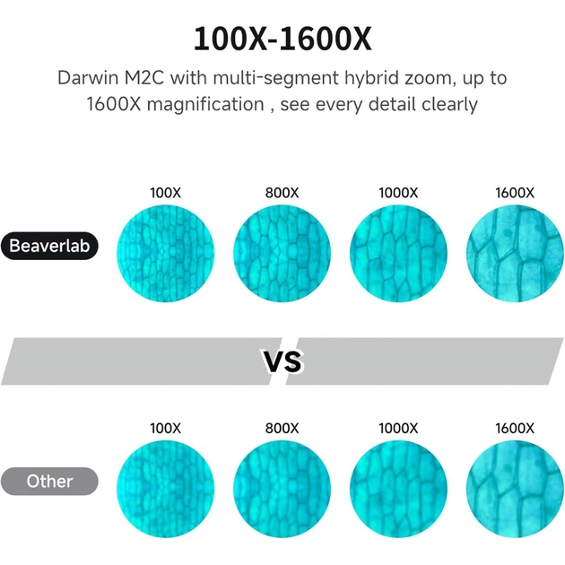 Мікроскоп Xiaomi BeaverLAB DDL-M2 Portable (DDL-M2C) - picture 9