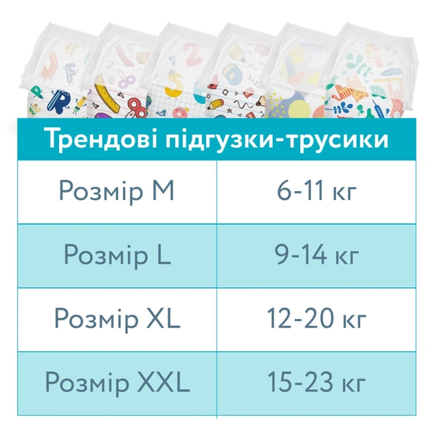 Підгузки Offspring Fun Figures, розмір XL, 12-20 кг, 30 шт (DP-OI-FAP-XL30P-FFG) - зображення 11