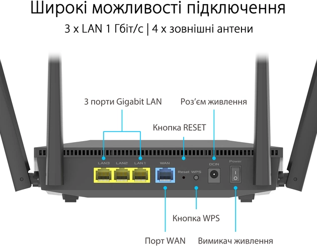 Бездротовий маршрутизатор Asus RT-AX52 (90IG08T0-MO3H00) - зображення 5