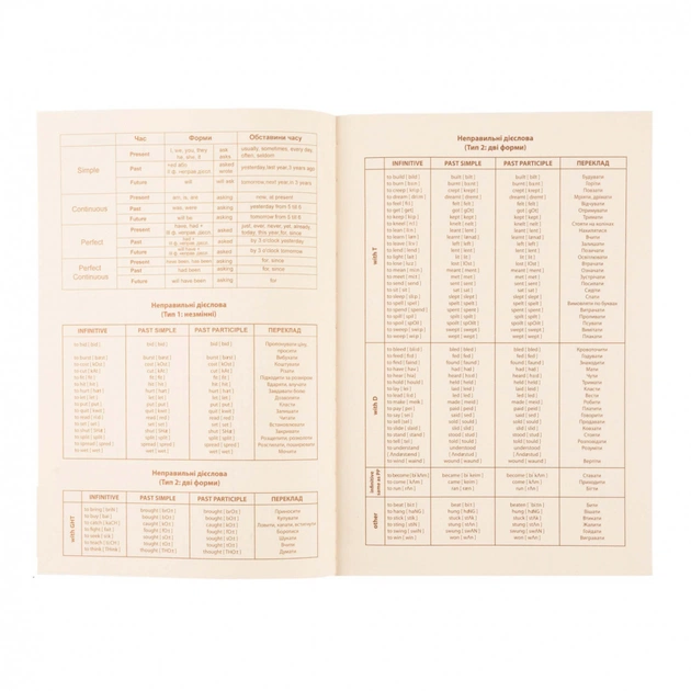 Зошит Yes словник для запису іноземних слів В5 72 аркушів Groovy gang (911579) - picture 6