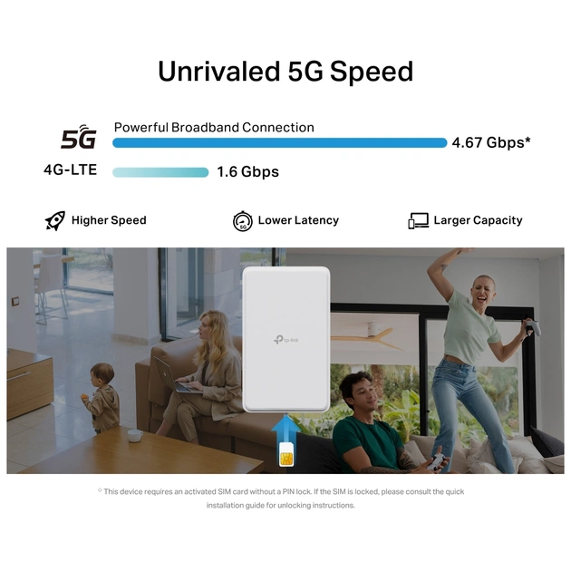 Маршрутизатор TP-Link NE200-OUTDOOR - picture 8