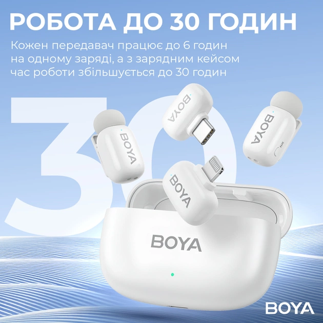 Мікрофон Boya mini-13 Type-C/Lightning White (mini-13) - picture 11