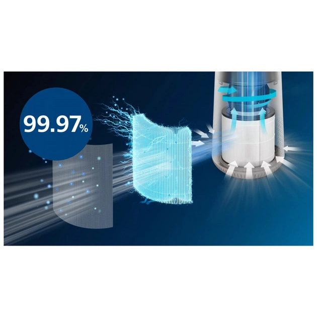 Фільтр для зволожувача повітря Philips FY0611/30 - picture 3