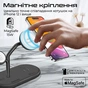 Зарядний пристрій Promate synergy-pro.black - зменшене зображення 5