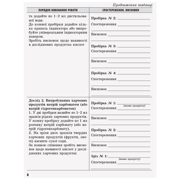 Робочий зошит Хімія. Рівень стандарту. 10 клас. Для хімічних експериментів та розрахункових задач Ранок (9786170944894) - picture 4