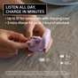 Навушники Sony LinkBuds Clip WF-LC900 Lavender (WFLC900V.E) - зменшене зображення 3