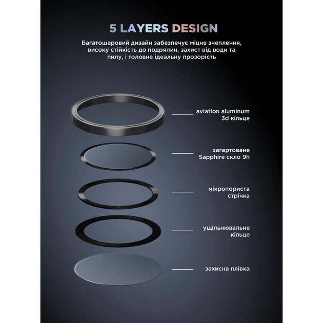 Скло захисне Armorstandart for Camera Supreme BI iPhone 16e Black (ARM84426) - picture 8