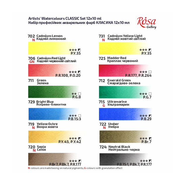 Акварельні фарби Rosa Gallery Classic 12 кольорів по 10 мл (4823098540687) - picture 5