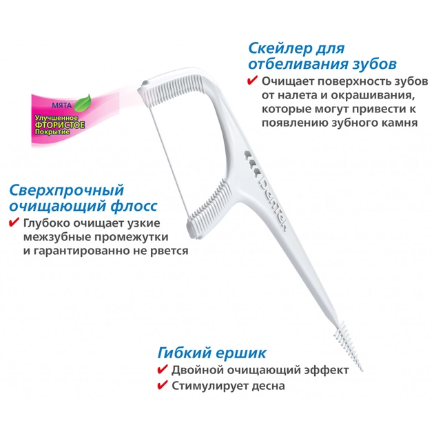 Флос-зубочистки DenTek Комплексне очищення 75 шт. (047701000106) - изображение 3