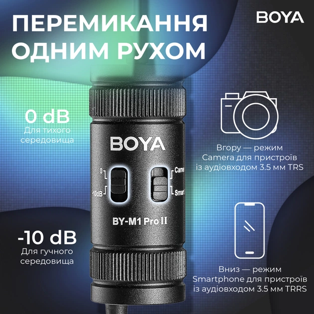 Мікрофон Boya BY-M1 Pro II Black (BY-M1 Pro II) - picture 7