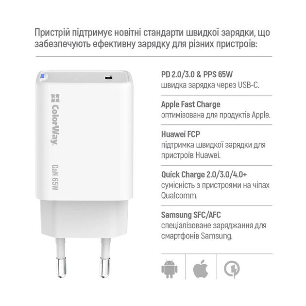 Зарядний пристрій ColorWay GaN Mini 65W PD Port PPS USB-C white (CW-CHS049PD-WT) - picture 9
